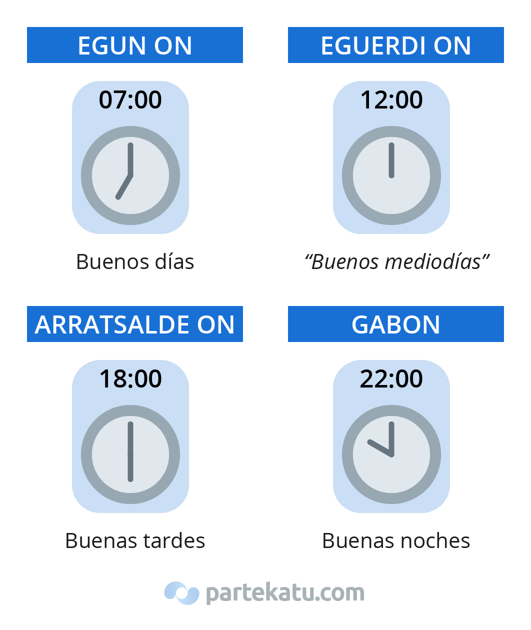 buenos-dias-en-euskera buenos dias, buenas tardes, buenas noches en euskera