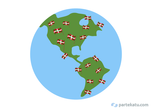 diaspora-vasca-en-el-mundo euskal etxeak